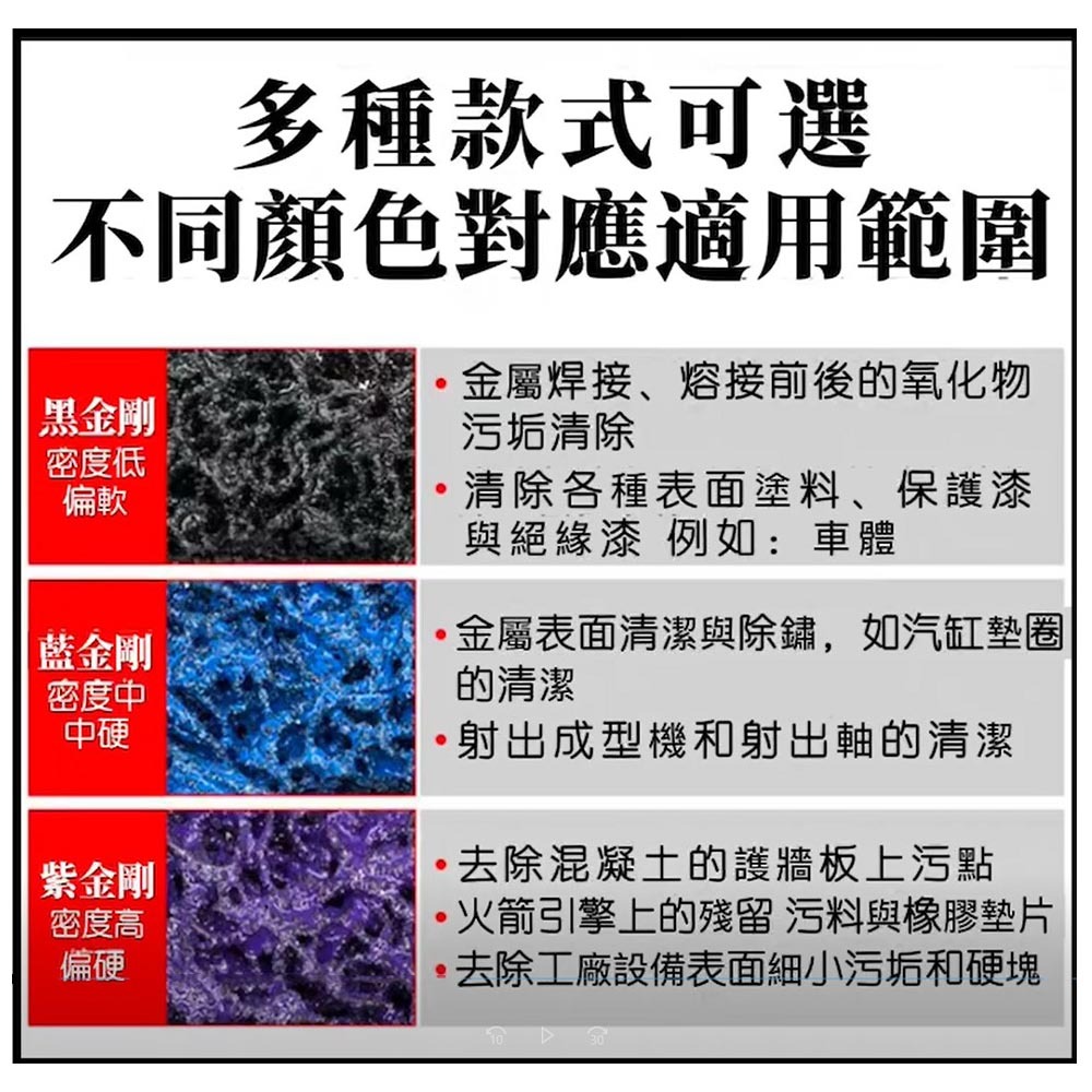 角磨機/配件/金剛打磨片5吋125MM黑色孔22MM, , large