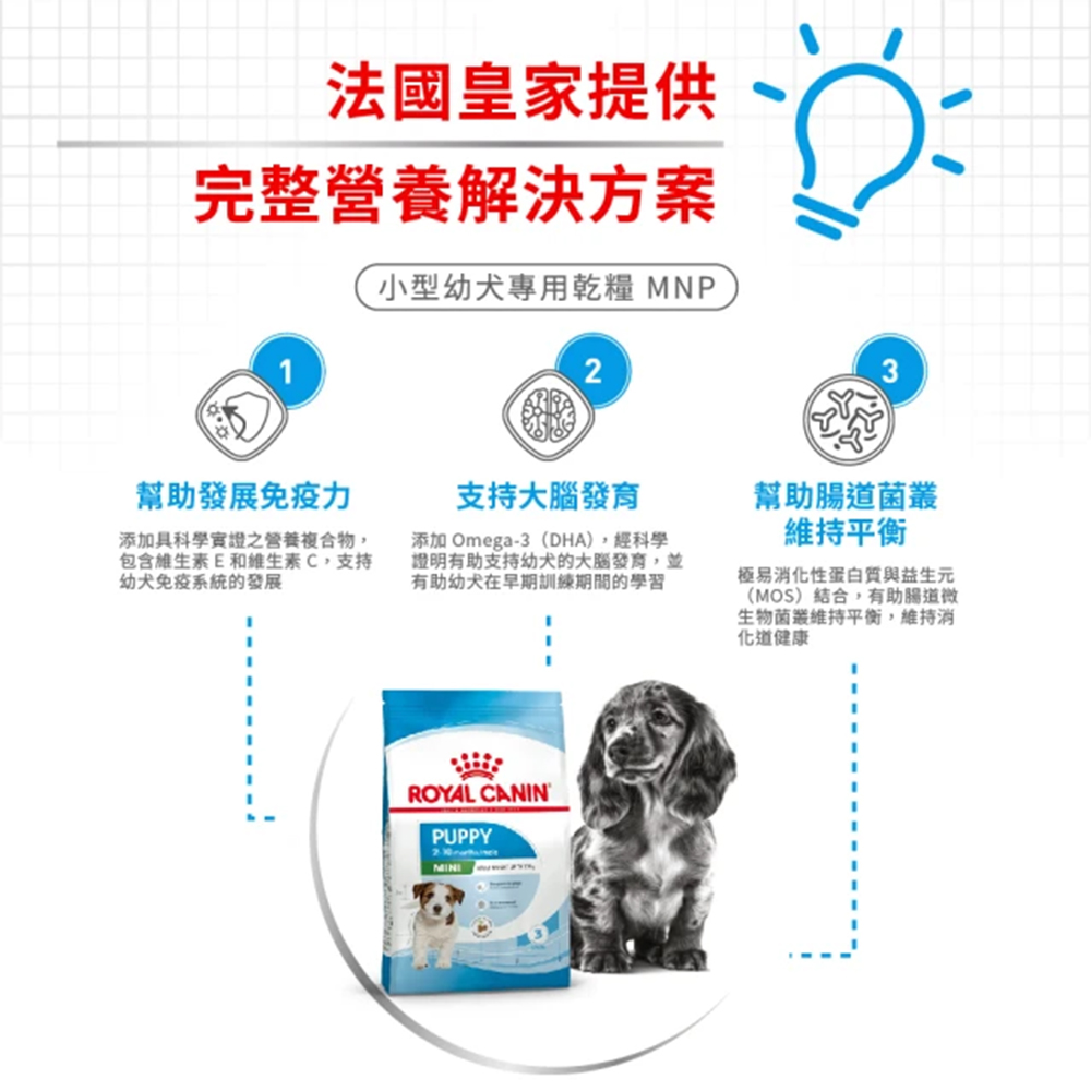【Royal Canin法國皇家】小型幼犬MNP, , large