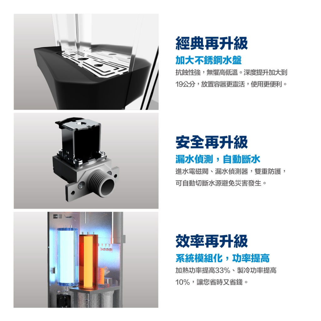 【麗水生活】豪星 HAO-HSING HS-7001 冰溫熱 三溫 程控智慧殺菌飲水機 落地飲水機, , large