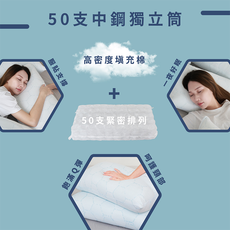 Antibacterial independent pillow, , large