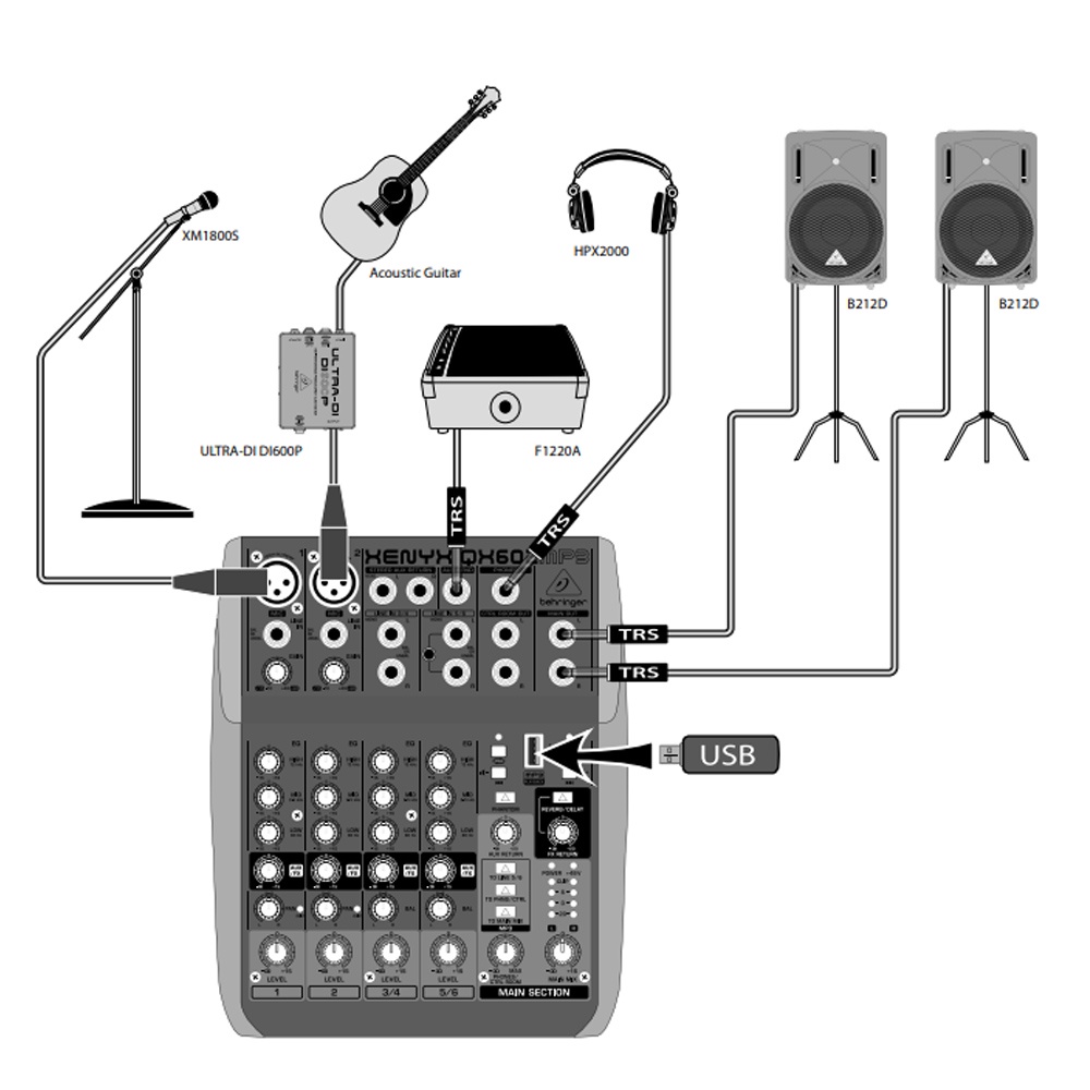 behringer XENYX QX602MP3 混音器【敦煌樂器】, , large