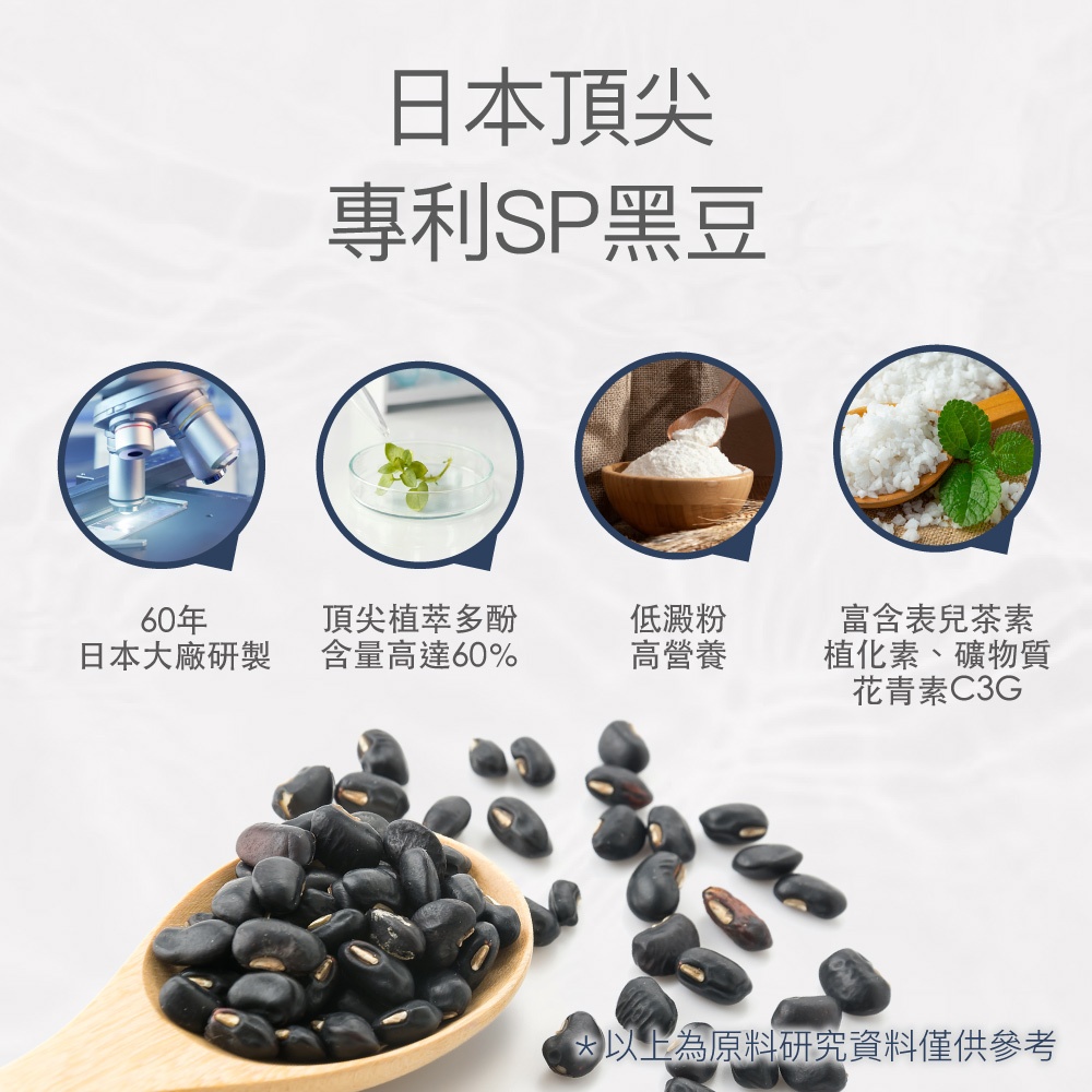 【FJ豐傑生醫】專利黑豆精華30顆/袋-高濃縮植萃，日本專利黑豆精華。青春美麗x促進新陳代謝, , large