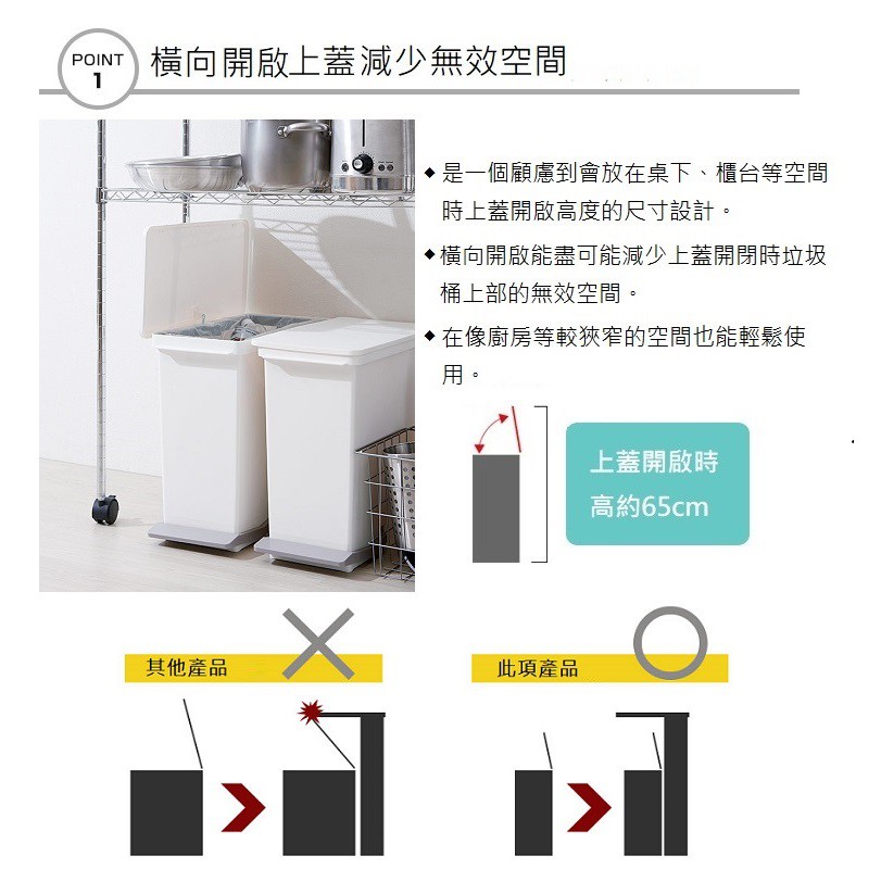 日本Like-it｜直立式分類垃圾桶 25L-純白色 廚房 臥室 客廳 踩踏垃圾桶 分類垃圾桶 日本製造, , large