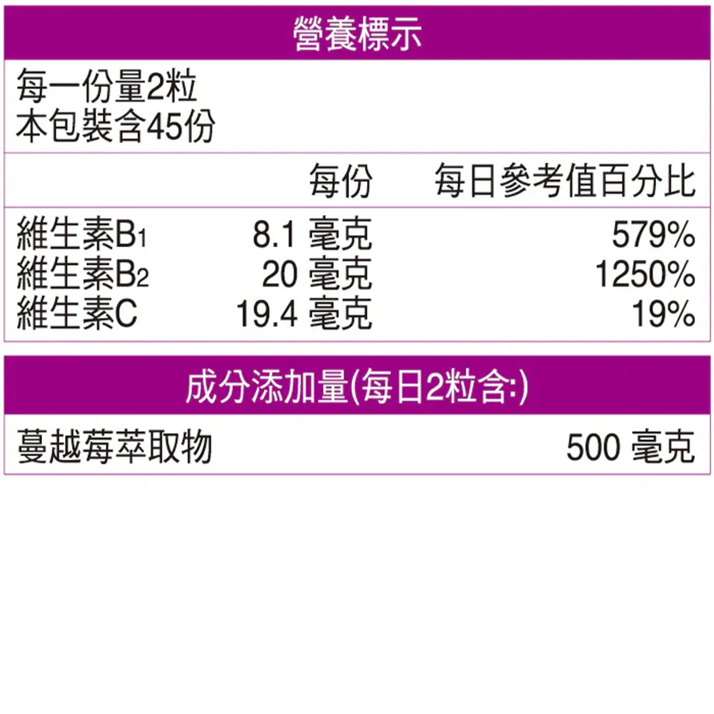 [佑全保健藥妝]永信HAC蔓越莓膠囊90粒/瓶, , large