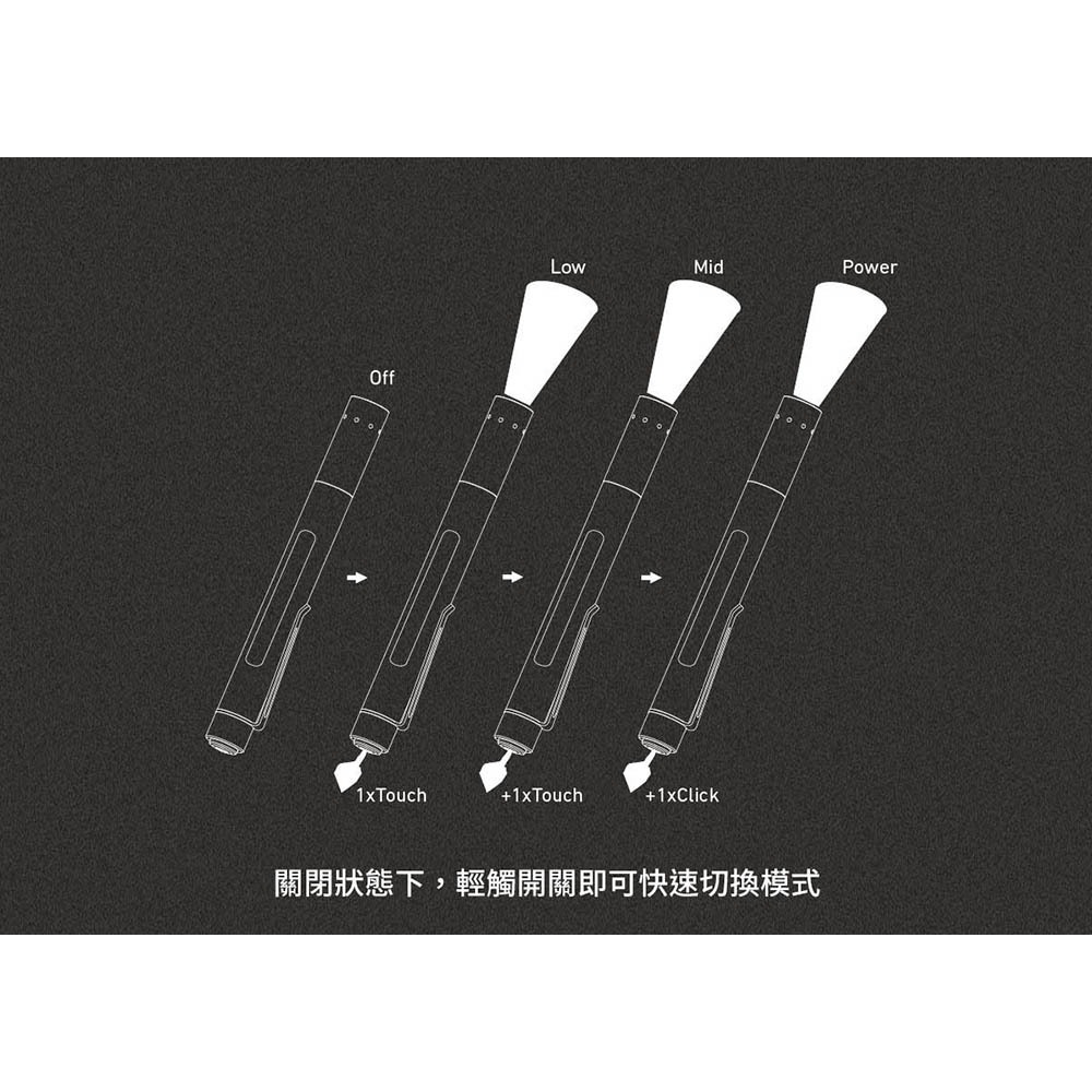 【德國Ledlenser】P2R 充電式伸縮調焦手電筒, , large