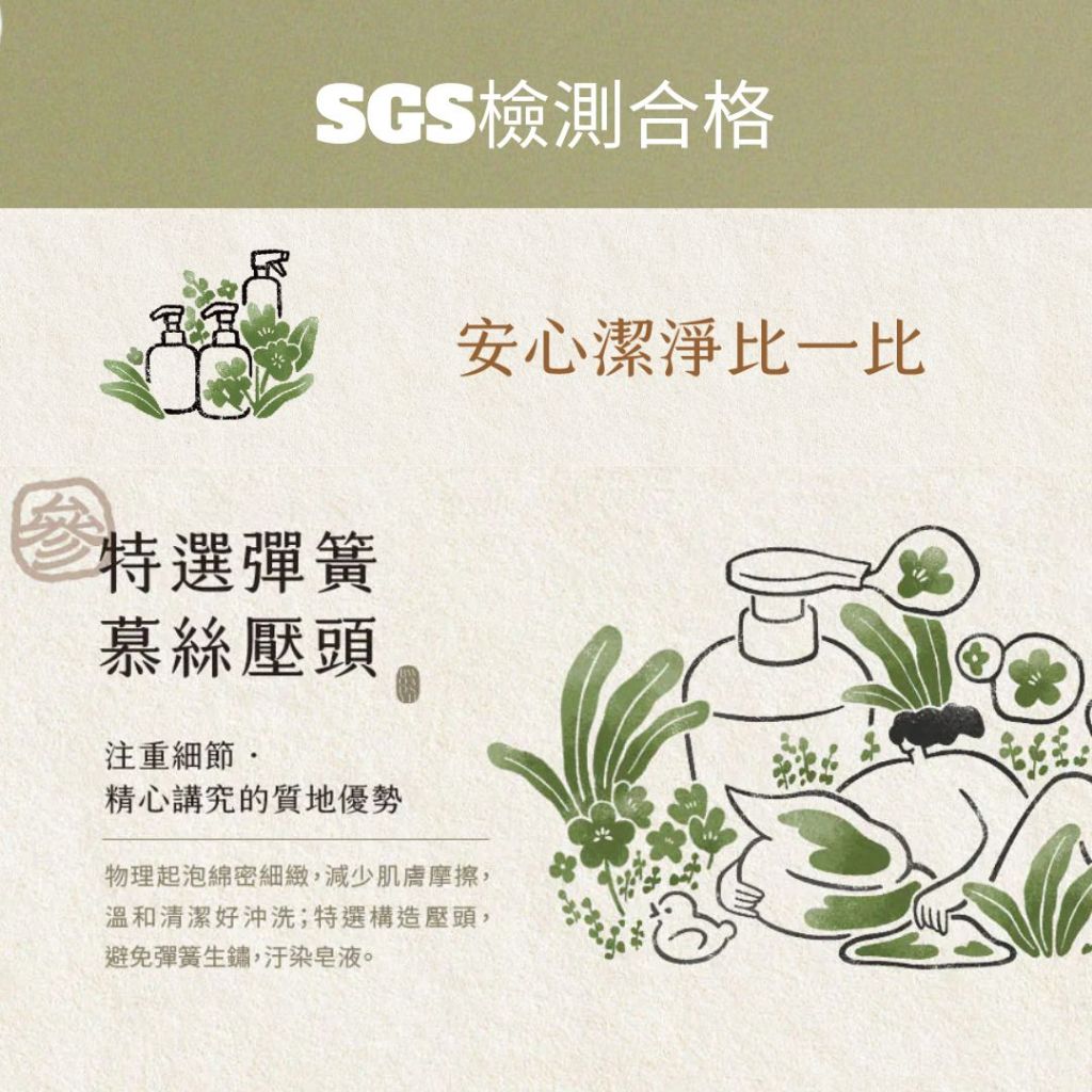 Cold Process Liquid Soap, 50ml, Travel Size,Mugwort Hand Soap, , large