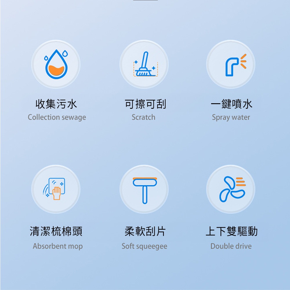 【APEX】洗刮2合1多功能集水擦窗器, , large
