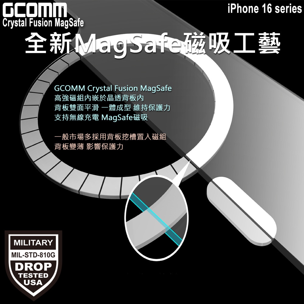 GCOMM iPhone 16 Pro Max 磁吸晶透軍規防摔殼 Crystal Fusion MagSafe, , large