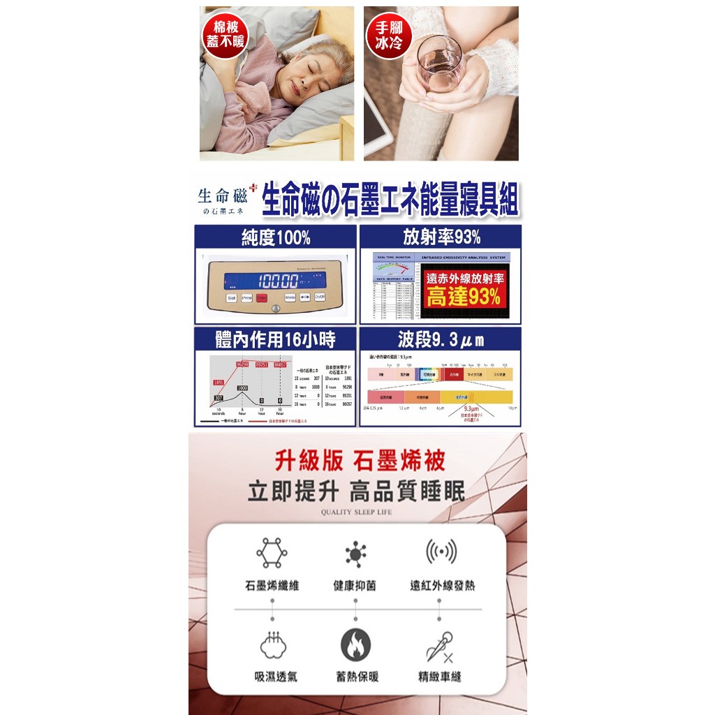 【格藍家飾】 MIT 石墨烯40s天絲被床包組 台灣製 推薦 寢具組 萊賽爾天絲 床包寢具組, , large