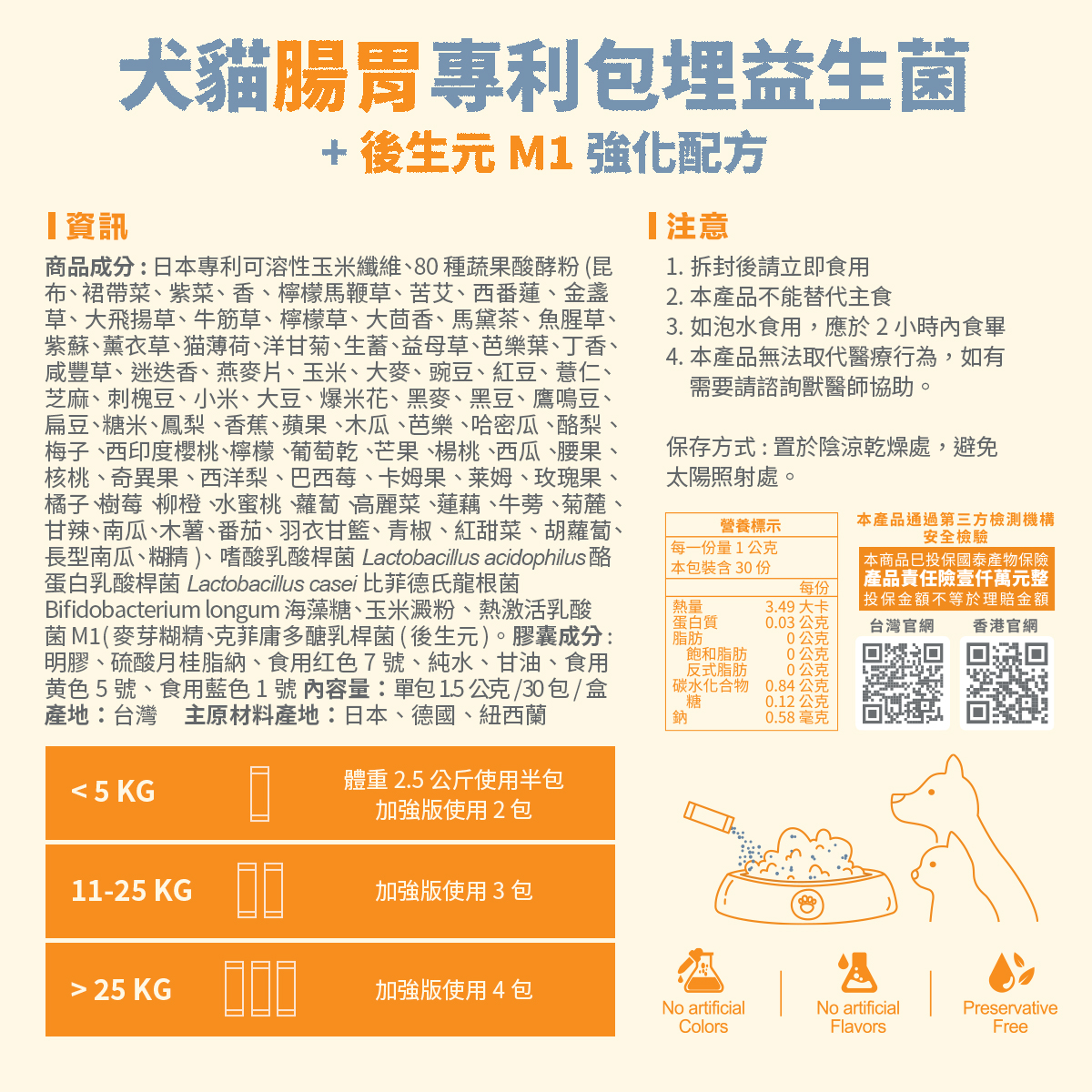 ［營活著］＜全面升級版＞ -【犬貓腸胃】專利包埋益生菌＋後生元M1強化配方, , large