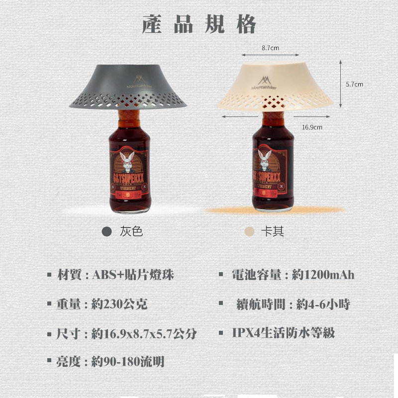 LED Bottle Lampshade, , large