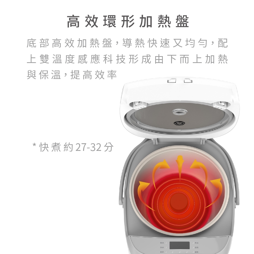 元山 6人份 微電腦電子鍋 YS-5062RCM, , large