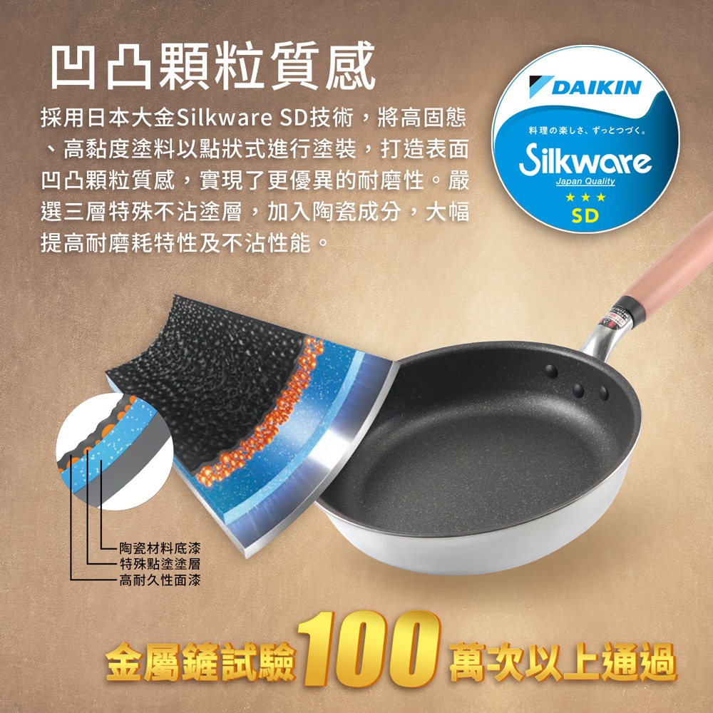 【日本北陸hokua】日本製極大金IH輕量級不沾平底鍋20cm(含蓋)不挑爐具/可用金屬鏟, , large