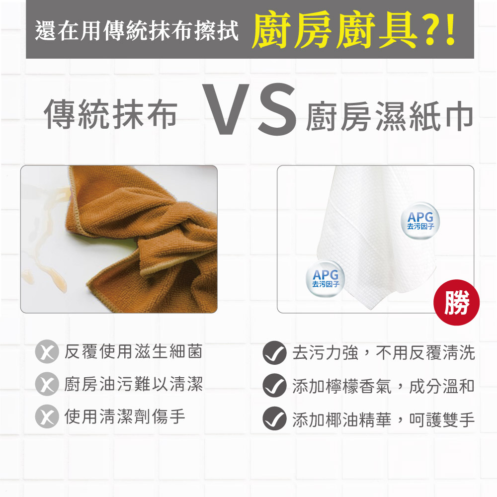 【釩泰】加大加厚廚房清潔去油濕巾 送80抽純水濕巾2包(20x25cm80抽/12包), , large