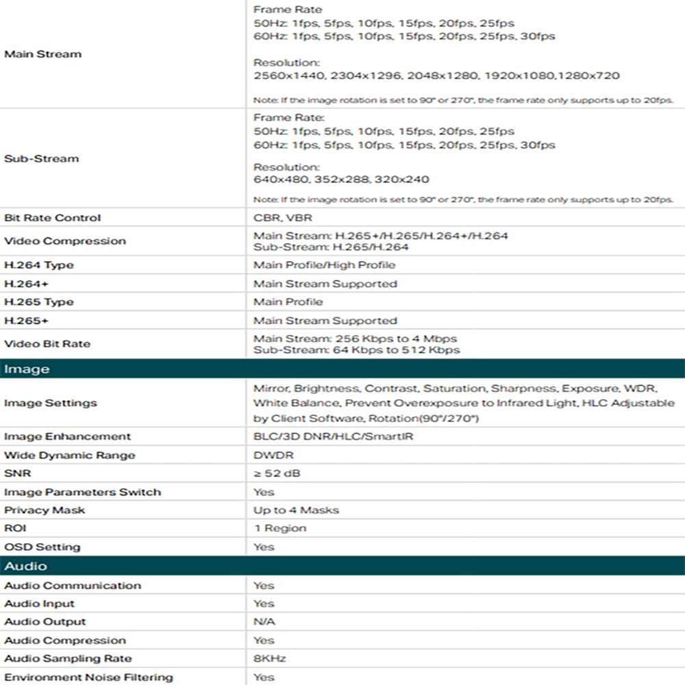 TP-LINK 2入組合 昌運監視器 VIGI C540V + VIGI C540-W 400萬 全彩旋轉式網路攝影機, , large