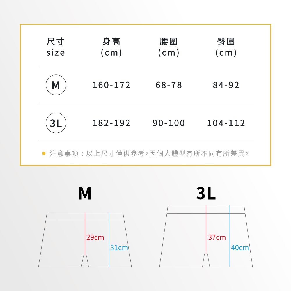 【I現貨I】涼感紗吸濕排汗平口褲 男性內褲 衛生 涼感褲 灰 丈青 隨機色, , large