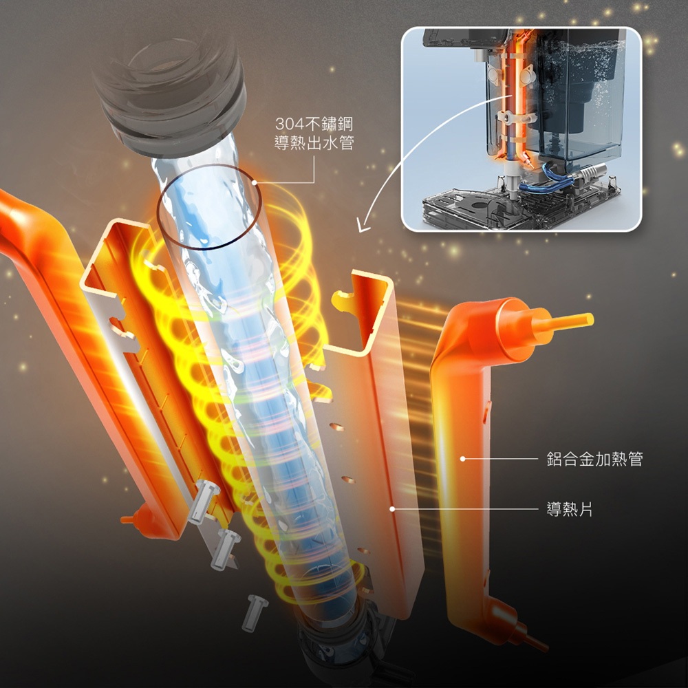 CHIMEI 奇美 瞬熱智慧溫控飲水機 WB-30MRW2, , large