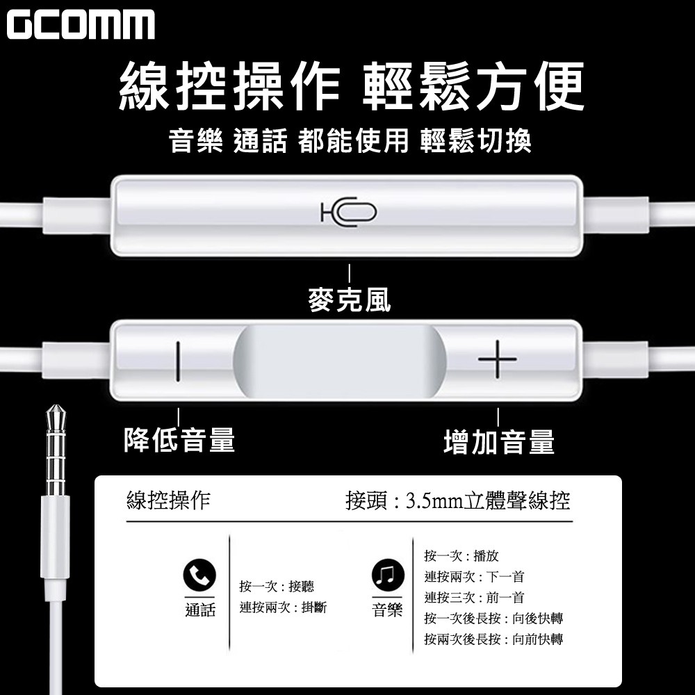 GCOMM iPhone Android 入耳式隔音降噪低音立體耳機(含線控麥克風), , large