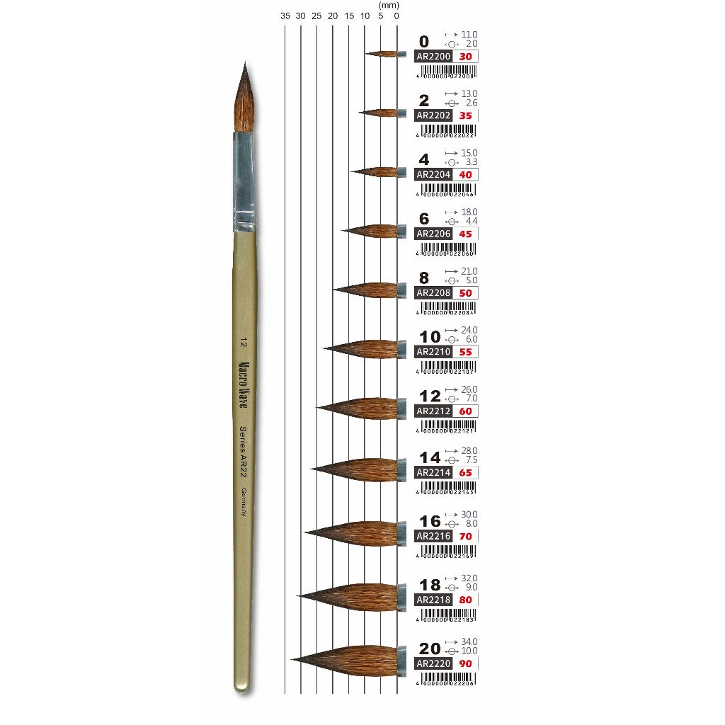 普思AP 馬可威羊毛水彩筆 AR22(圓)10(AR2210), , large