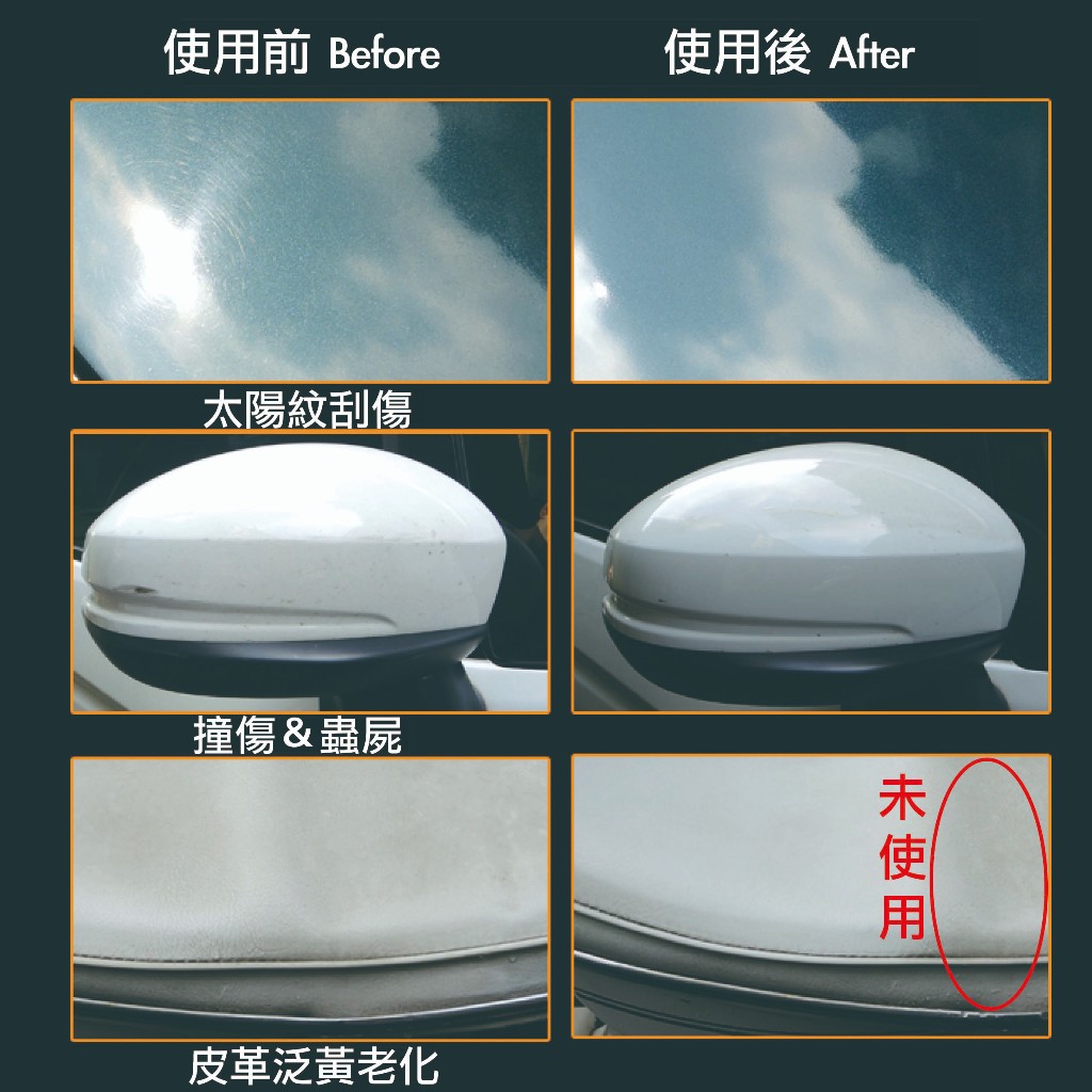 利曼國際 全方位增亮去污劑 不含研磨劑 不傷車漆 美白 黑刁底 細紋 清潔蠟 汽車蠟 水痕 水漬 氧化 徹底毛孔清潔, , large