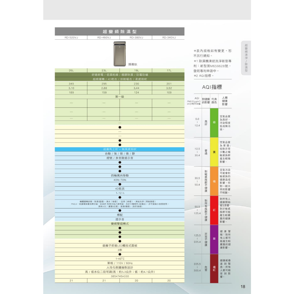 【HITACHI 日立】23公升超變頻高效型除濕機RD-460VJ隱霧鈦, , large