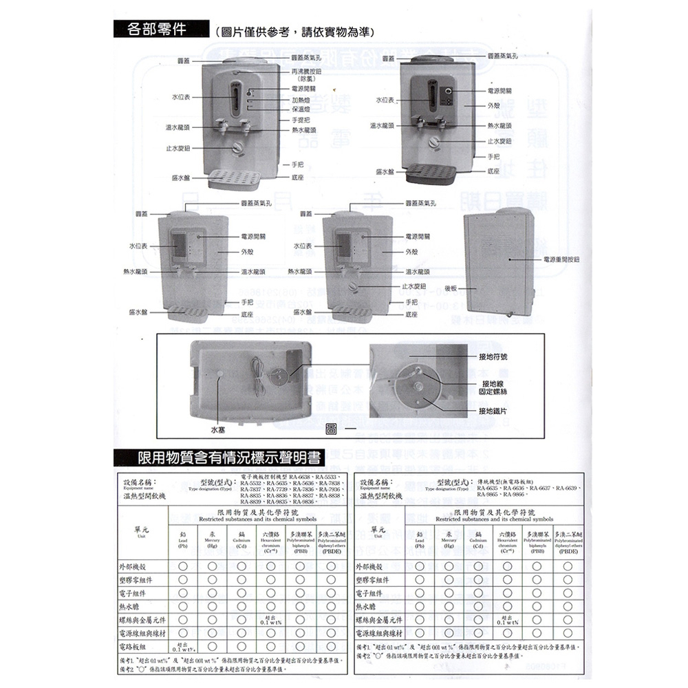 CORAL 7L 304 Stainless Steel Hot & Warm Dispenser RA-6636, , large
