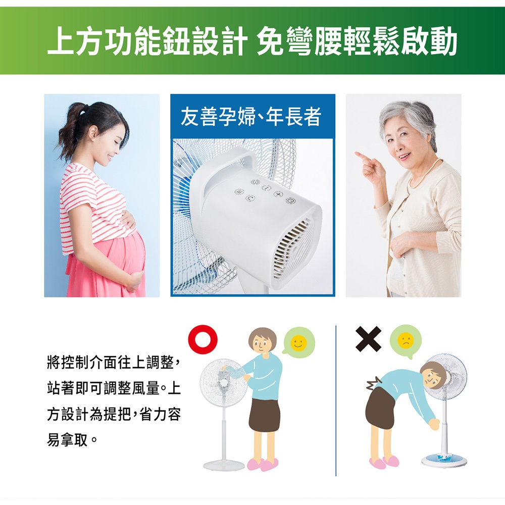 SANLUX 台灣三洋 14吋 DC變頻遙控電風扇 EF-T16DRA1, , large