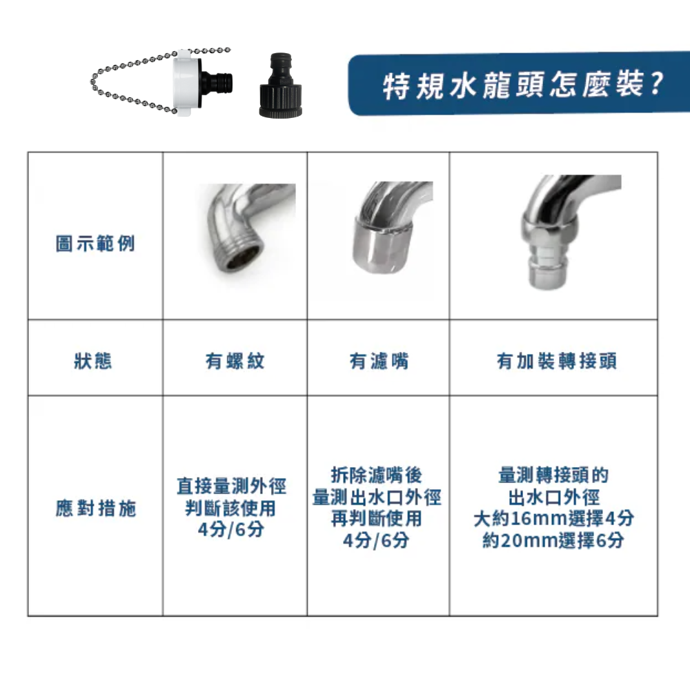 【HOKAS】 4-5分吊鍊式接頭(1.6~2.0cm), , large