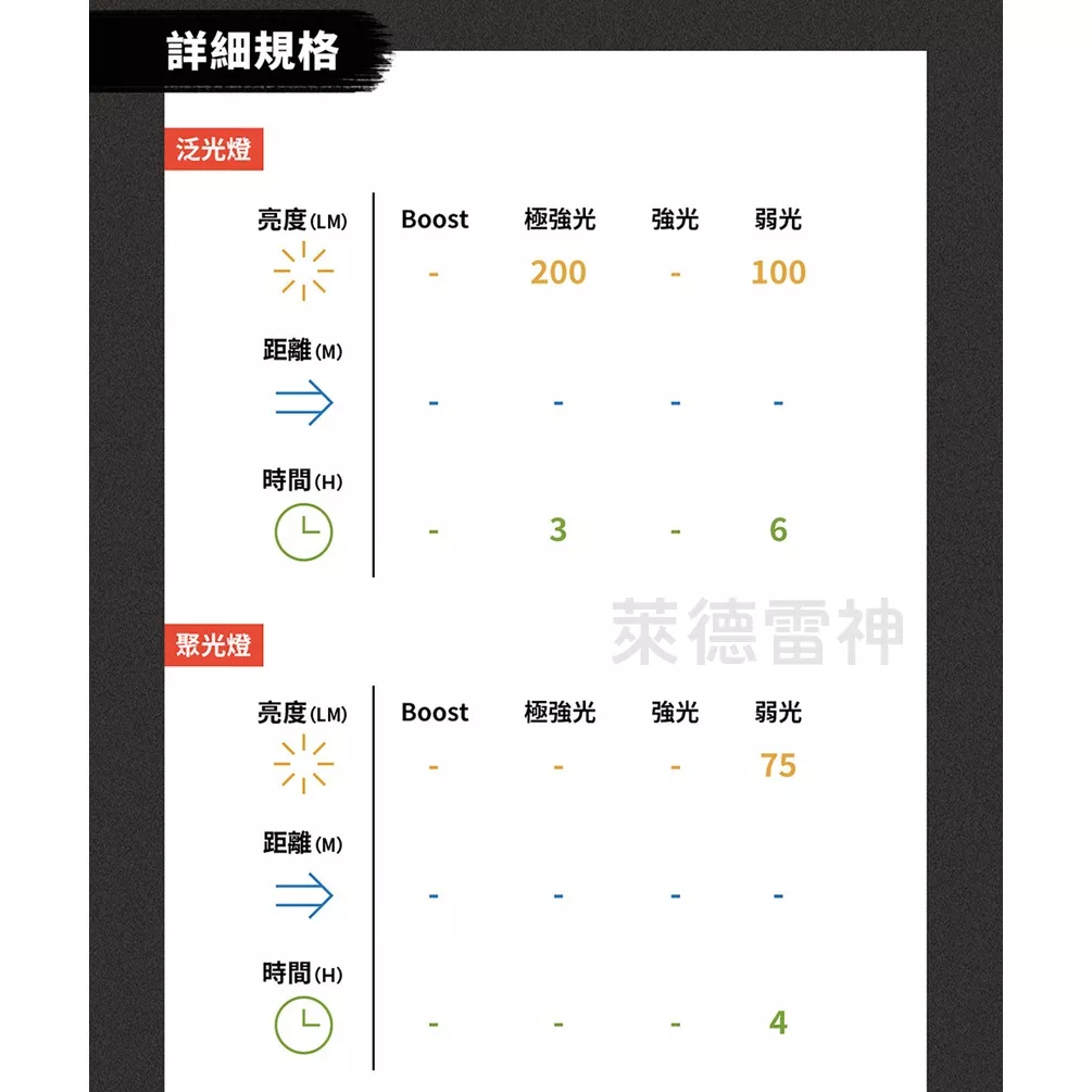 【德國Ledlenser】iF2R專業強光充電式工作燈, , large