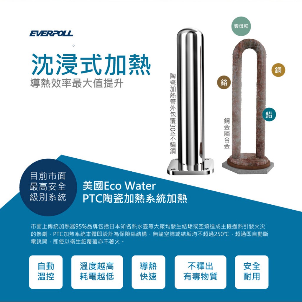 【麗水生活】EVERPOLL愛科濾淨EVB-298-E廚下雙溫UV觸控飲水機 廚下加熱 廚房飲水機, , large