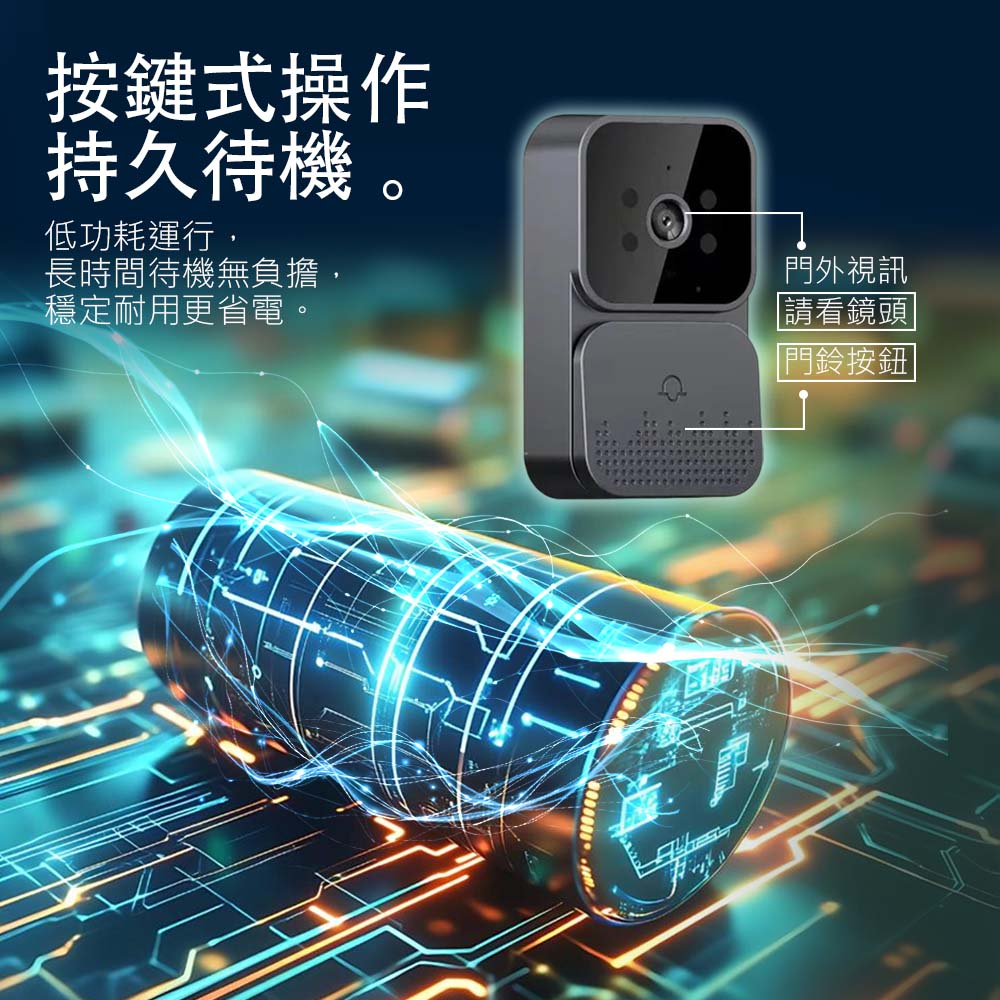 [HANLIN]-DORM10 自帶螢幕 無線視訊門鈴 充電 家用視訊 監控門禁 高清智慧貓眼 門鏡 電鈴, , large