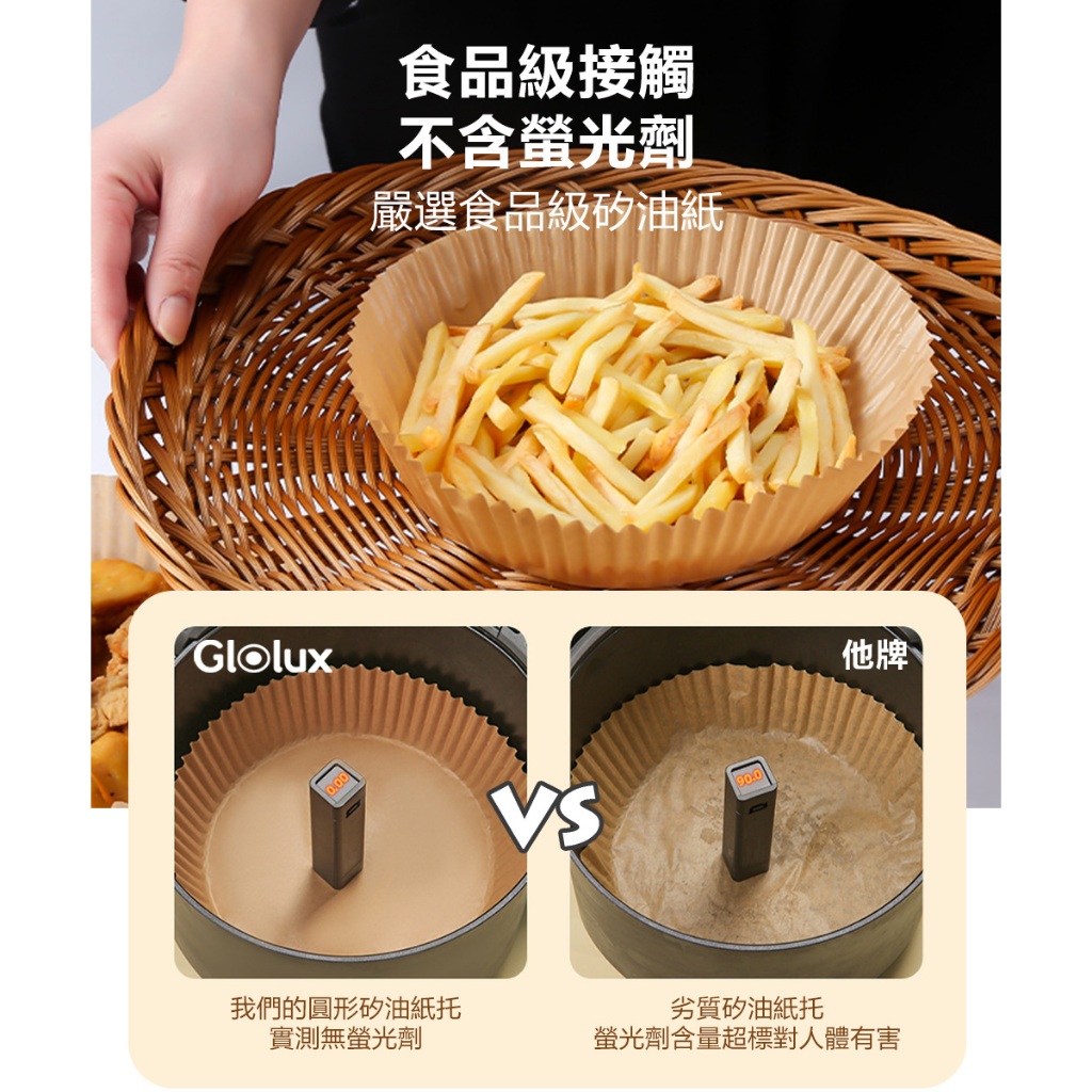 【Glolux 北美品牌】4包烘培紙 200張 食品級耐高溫吸油紙 氣炸鍋 氣炸烤箱, , large