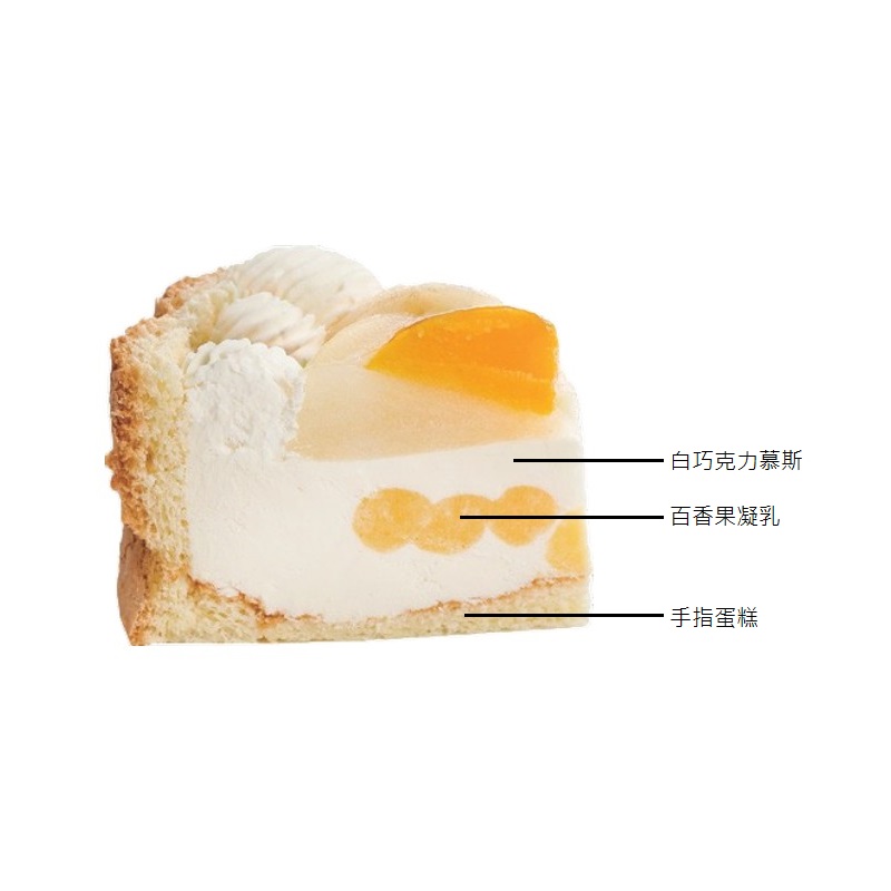 6 Passion Fruit Charlotte, , large