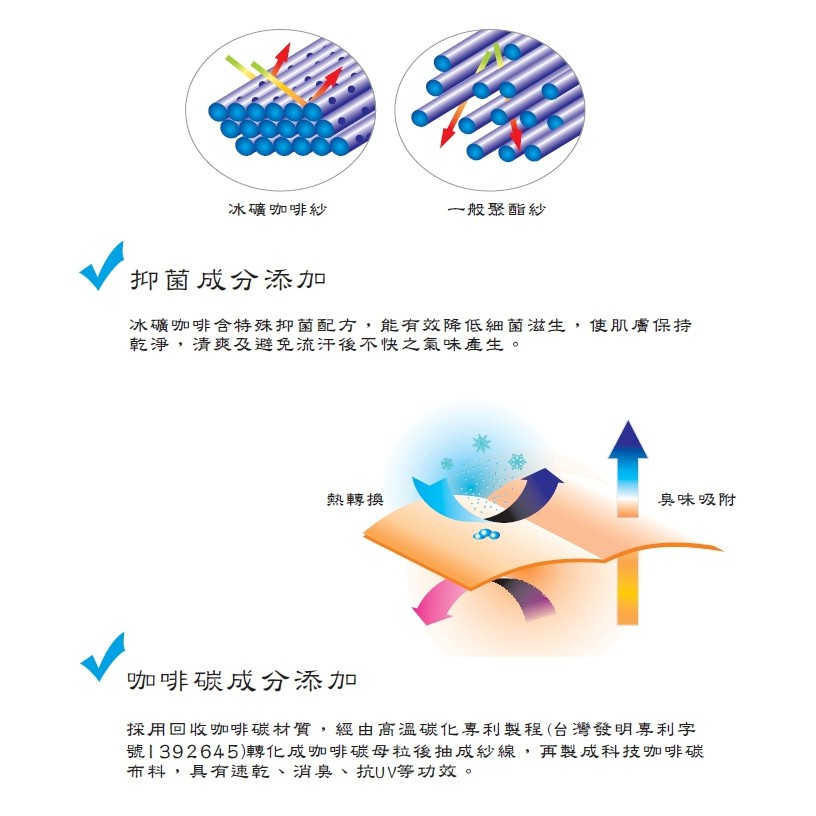 冰礦咖啡涼感輕著男背心-L300 涼感接觸 抑菌消臭, , large