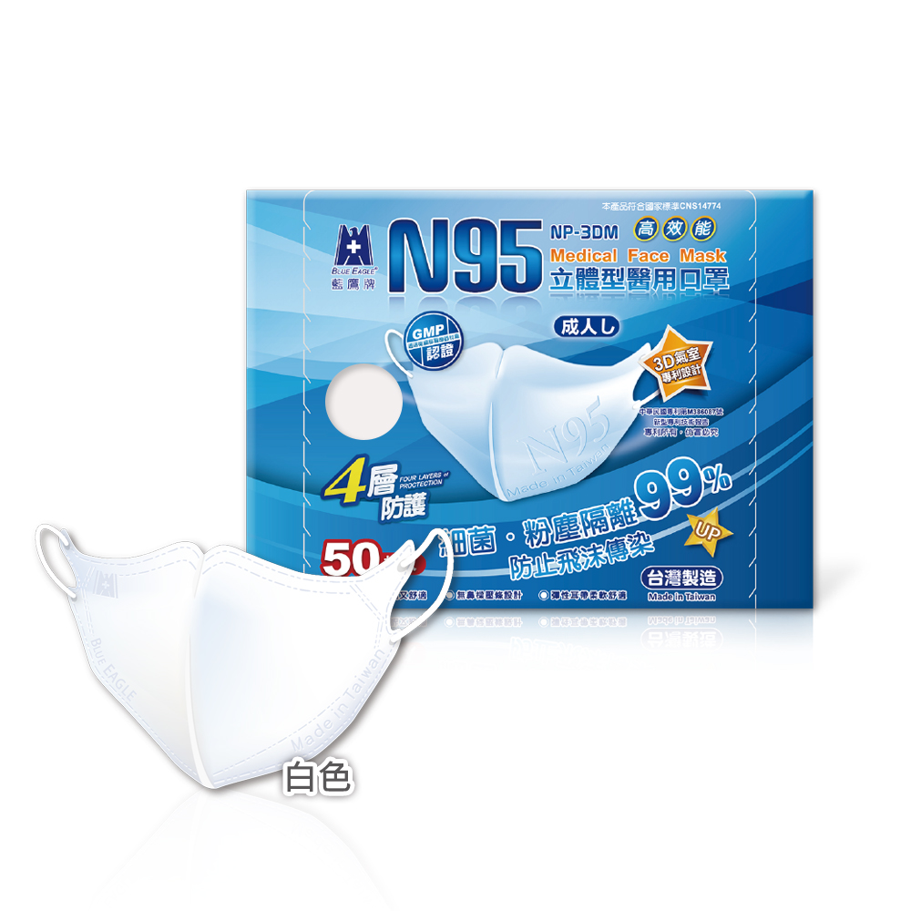 Blue Eagle N95 3D Adult Medical Face Mask 50 Pack