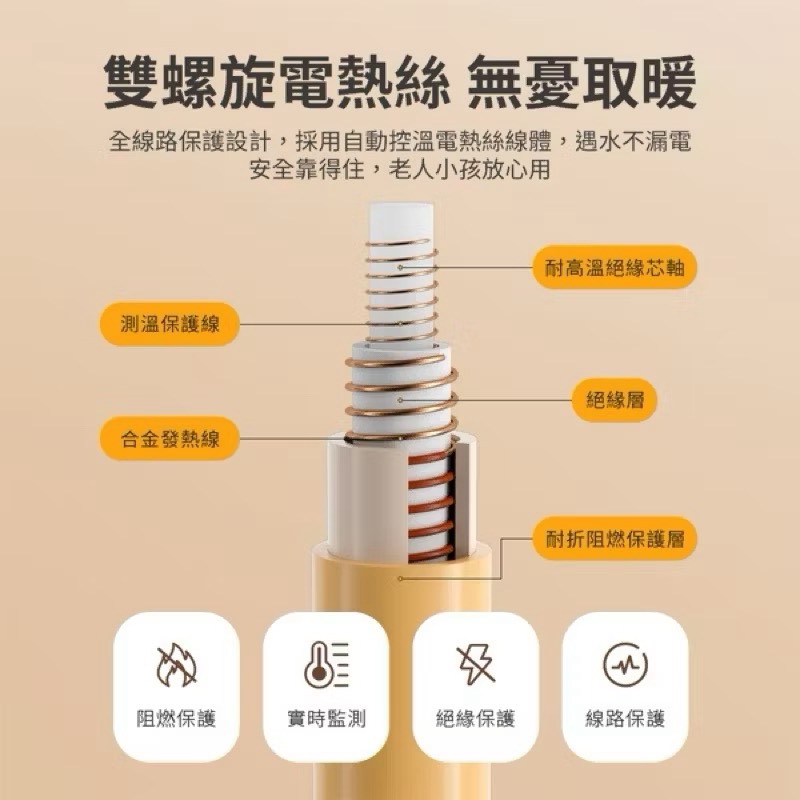 【Leo手機周邊專賣店】PHILIPS飛利浦 可水洗控溫電熱毯 / 雙人(150*180CM), , large