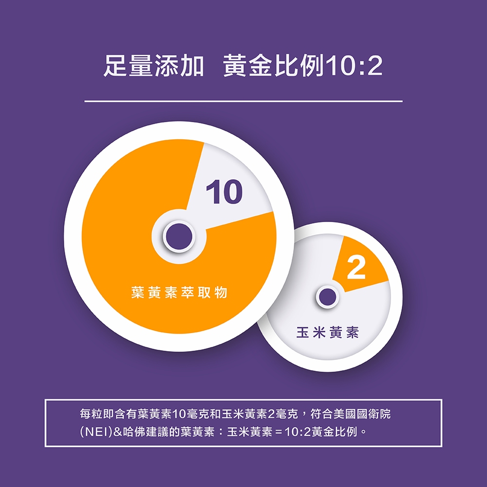 [naturgy]葉黃素+金盞花+紅藻/蝦紅素+黑豆皮/原花青素 60粒/盒 英國純素認證, , large