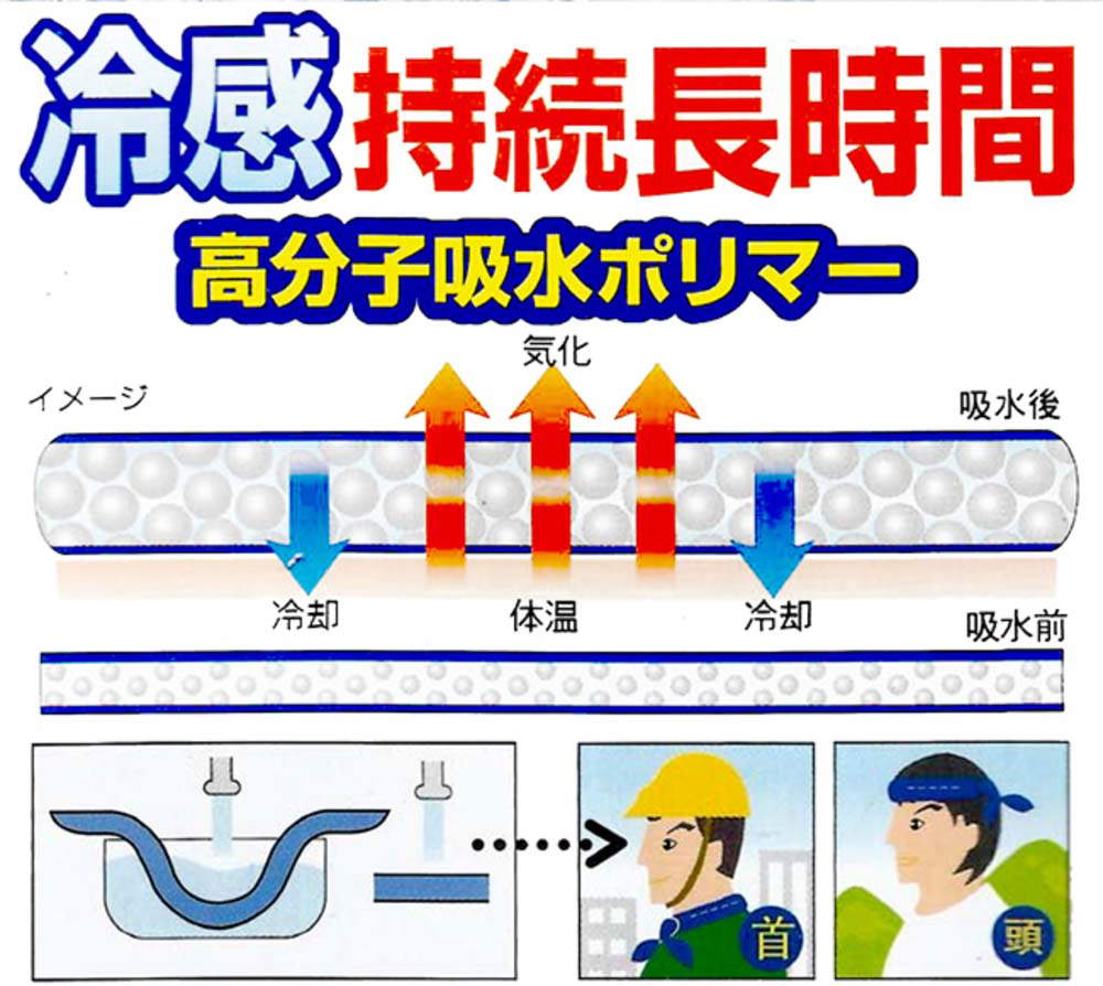 金德恩 GS MALL 台灣製造 一組2入 仿麂皮冰涼領巾 顏色隨機 冰涼領巾 冰涼巾 毛巾 手巾 領巾 涼感巾, , large