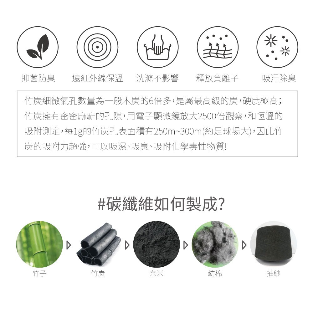 【現貨】貝柔 MIT台灣製 莫代爾 消臭抑菌竹炭中腰褲 508, , large
