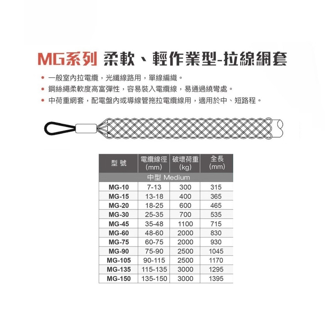 WIN五金 台灣品牌WIN MG-75 電纜拖網 電纜拖 電線拖網 電纜拉力網套 電纜拉線網 拉線網套 電纜安裝 光電拖網, , large