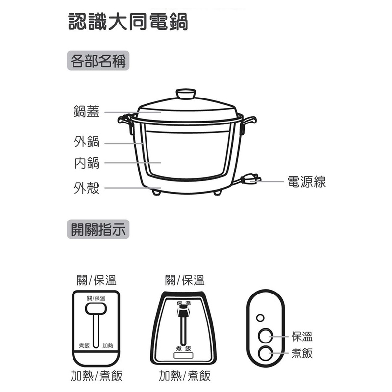 TATUNG大同 TAC- 10L- D 電鍋 10人份不鏽鋼內鍋  _ 原廠公司貨, , large