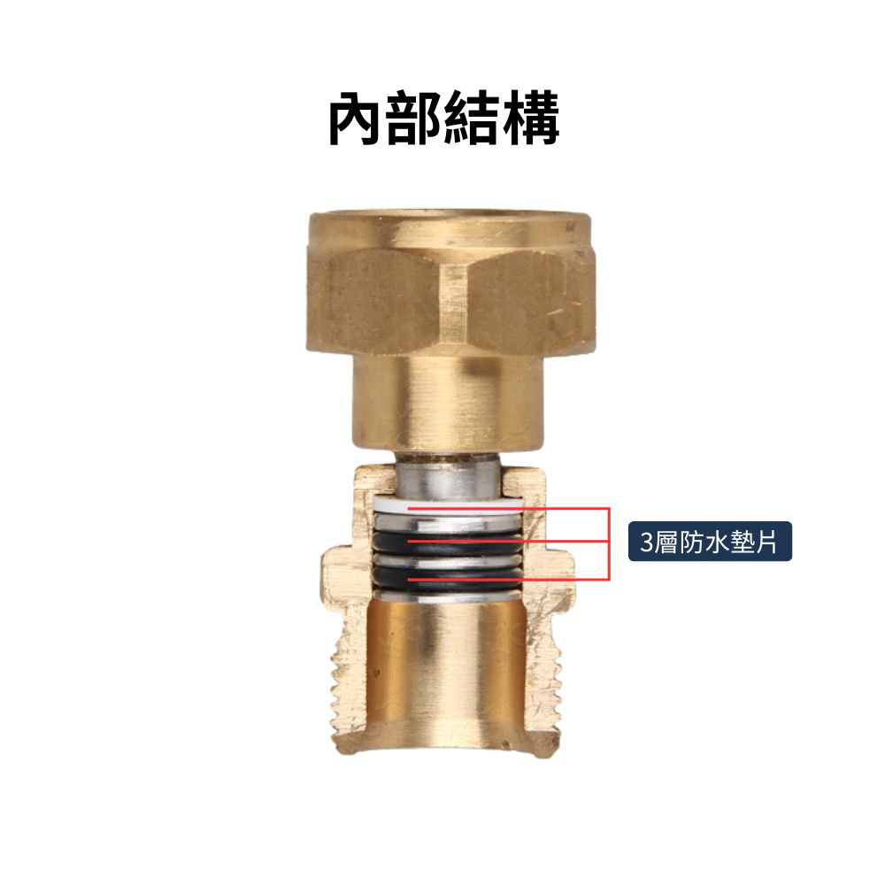 Pressure washer anti-twist connector (Type 58 / inner core 15mm / male-female thread 22mm), , large