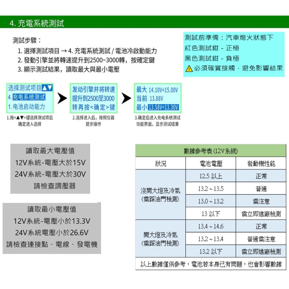 Battery tester DY221 (12/24V), , large