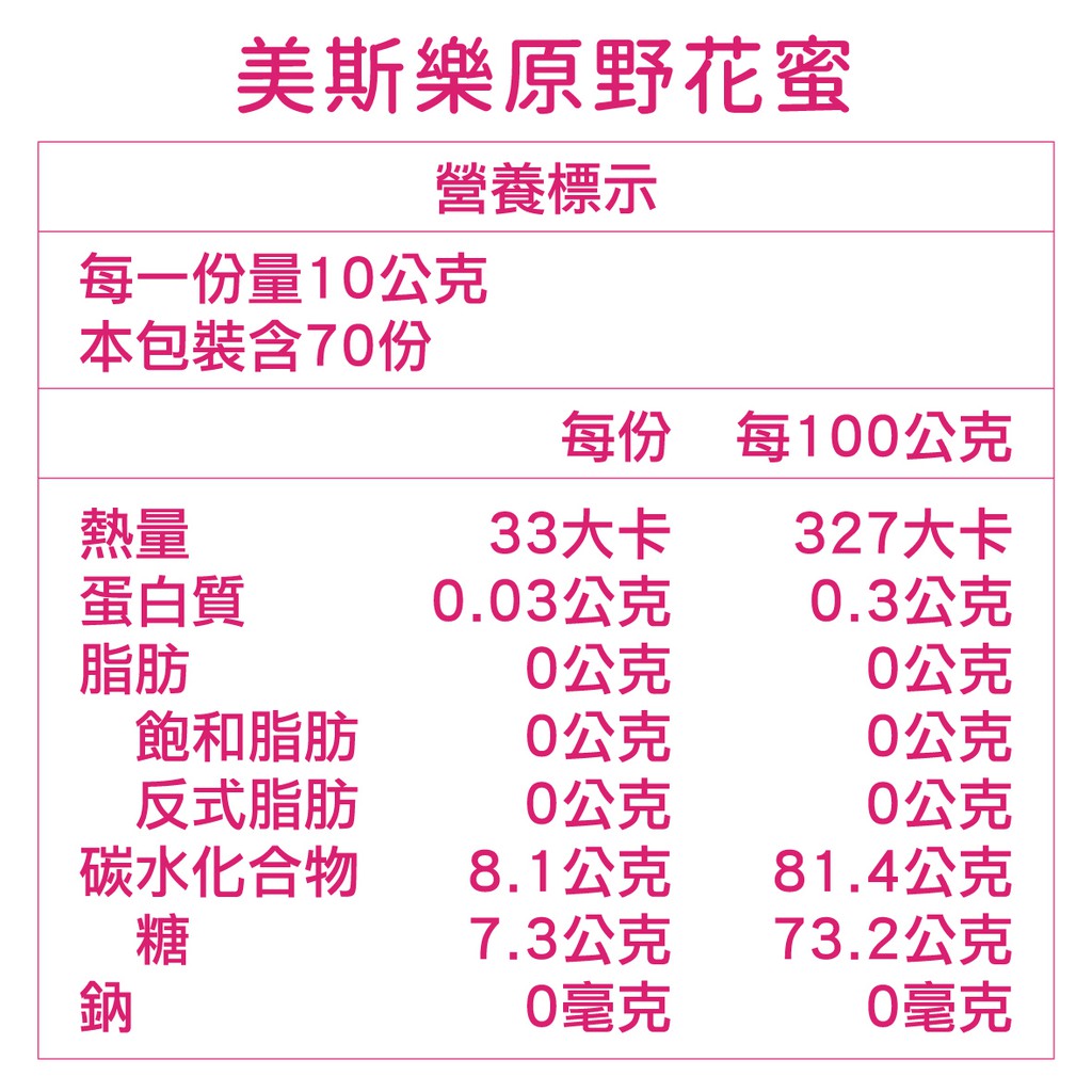 [蜜蜂故事館] 百花禮盒－招牌金賞, , large