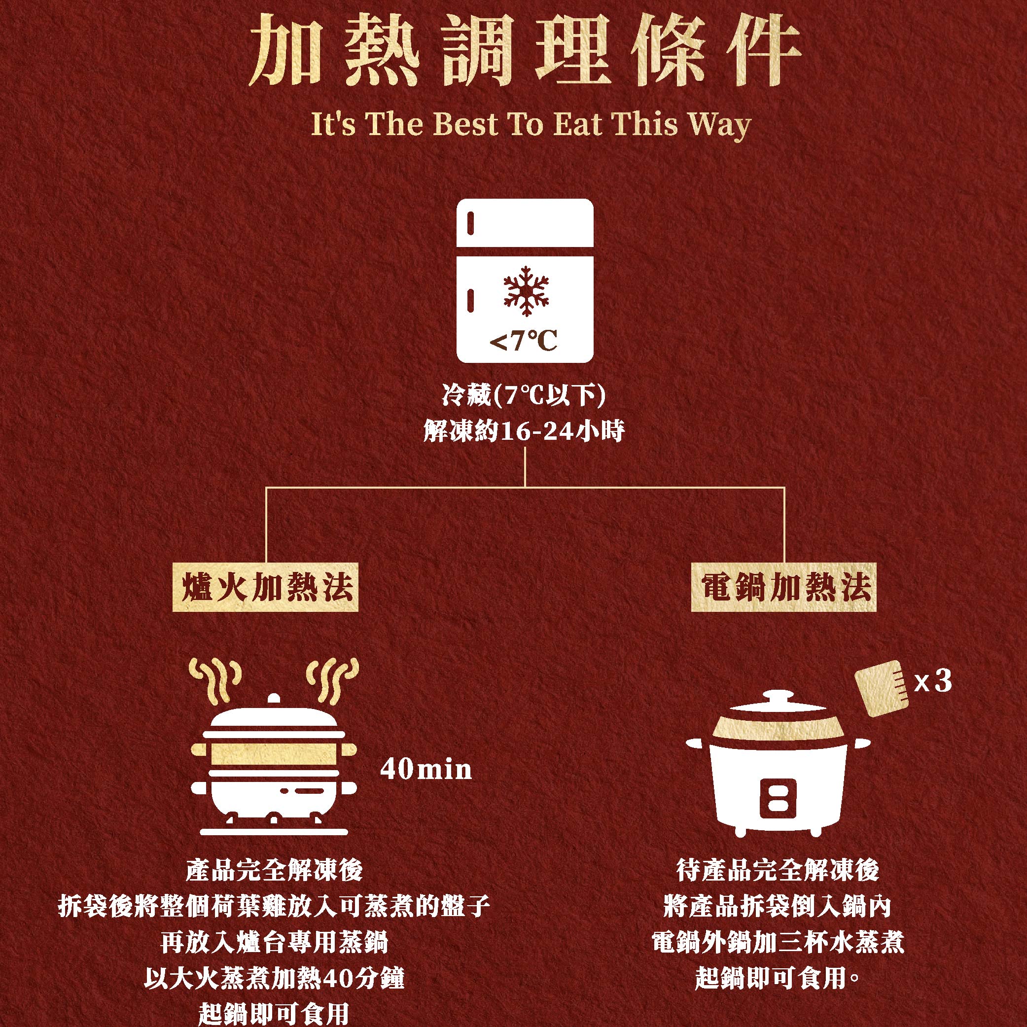 【Dachan Foods】2026 Golden Horse New Year Feast &ndash;  Wu Bing-Cheng Imperial Black Garlic Lotus Chicken Set, , large