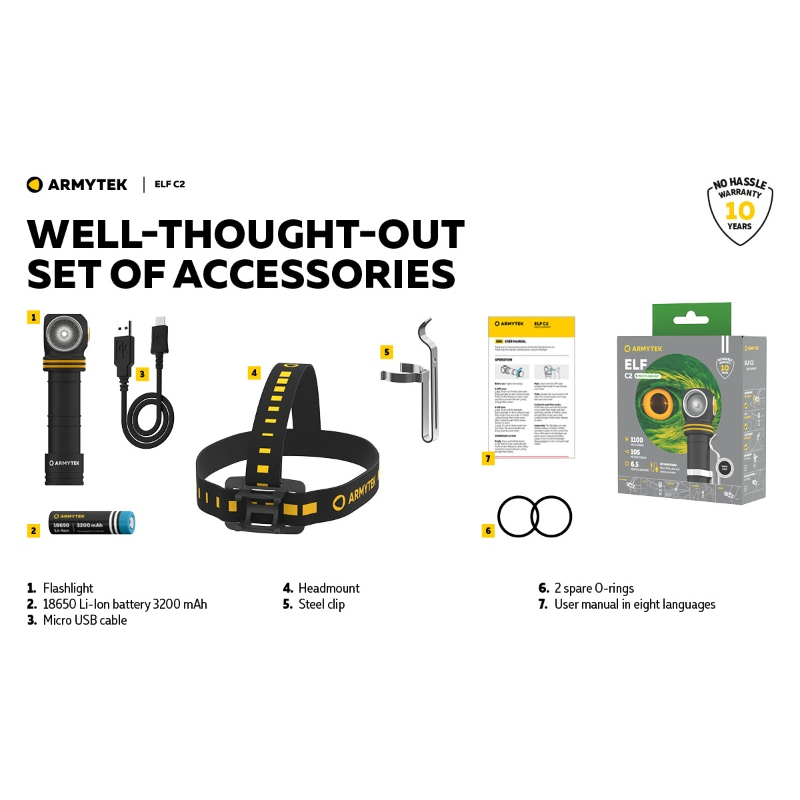 【電筒王】 加拿大 Armytek ELF C2 1100流明 頭燈 全泛光 輕巧 尾部磁吸 附電池 USB 防水, , large