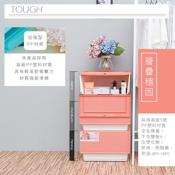 【Y HOUSE】Fully open storage box/storage box/organization box/plastic box-35L blue, , large