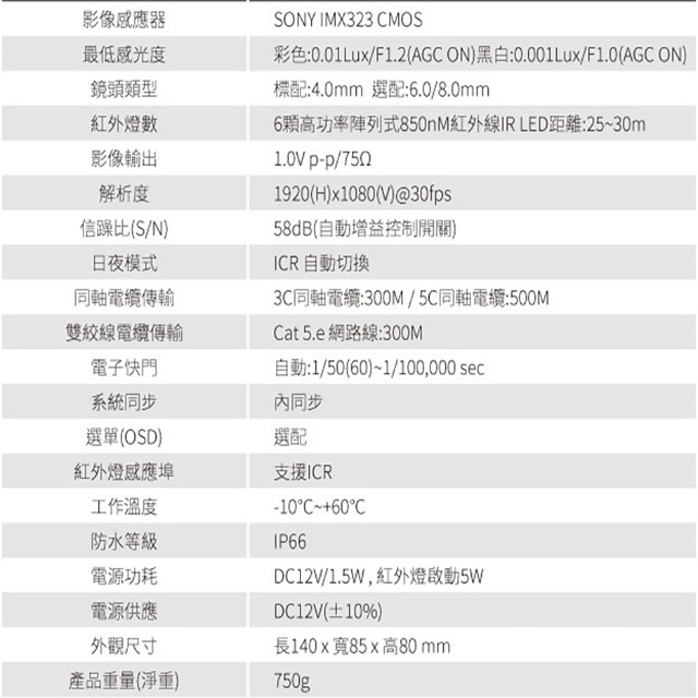 昌運監視器 SAMPO聲寶 VK-XC3528HS-B 200萬 紅外線管型攝影機(以VK-TW2C66H出貨替代), , large