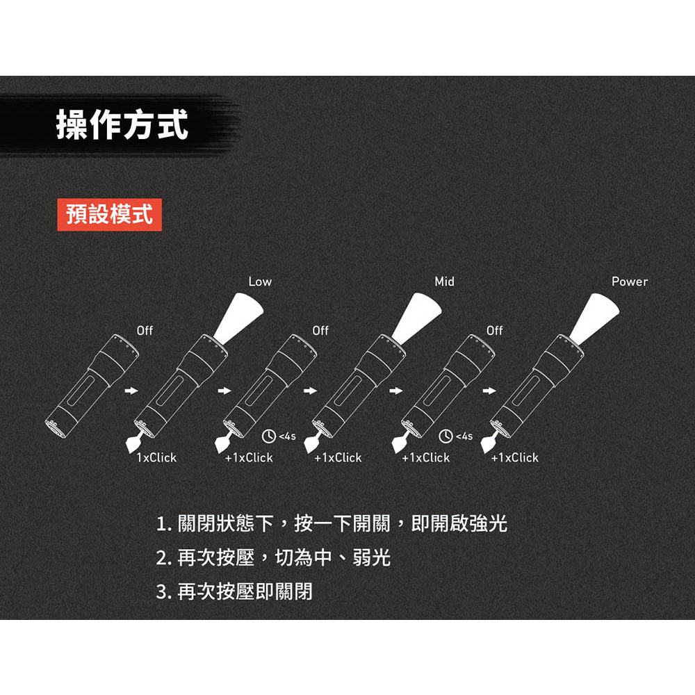 【德國Ledlenser】P7 鋁合金伸縮調焦手電筒, , large