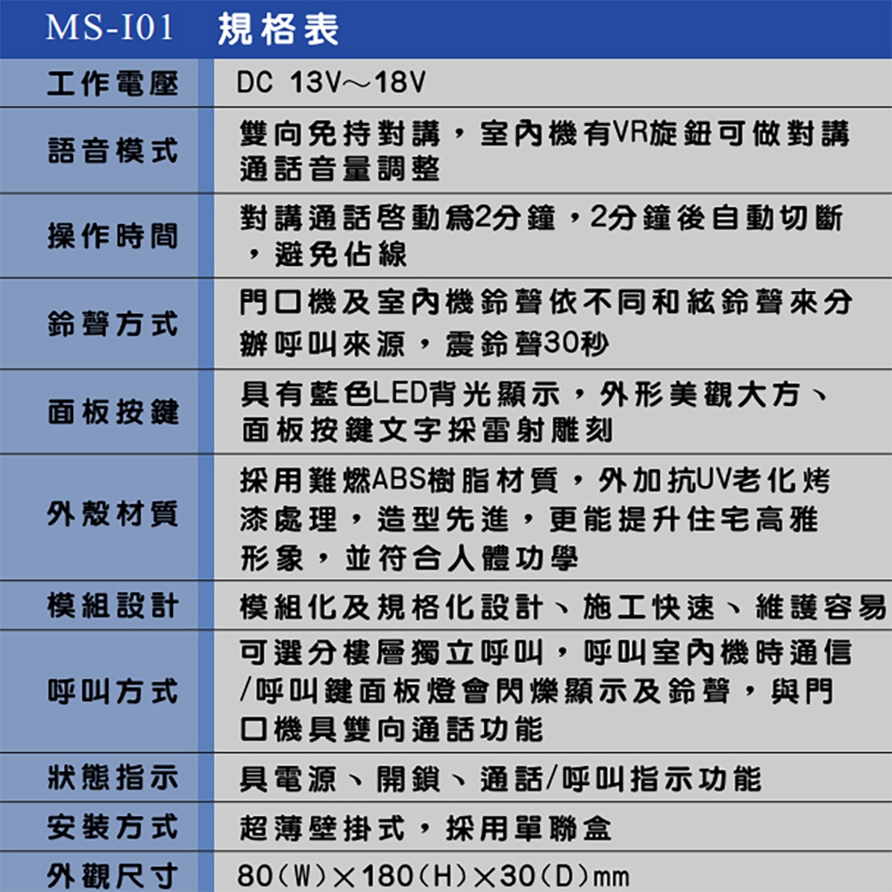 昌運監視器 MS-I01 多按鍵對講室內機 雙向免持對講 具LED背光顯示 樓層獨立呼叫, , large